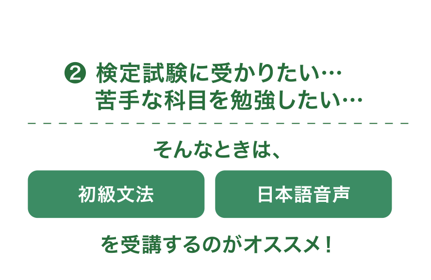 検定試験に受かりたい…苦手な科目を勉強したい…そんなときは、初級文法　日本語音声を受講するのがオススメ！